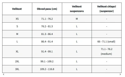 Shock Doctor 213 suspenzor BioFlex (Dětský)