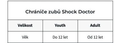 Shock Doctor 4200 Youth chránič zubů Braces