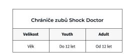 Shock Doctor 8301 Youth chránič zubů Basketball Boston Celtics