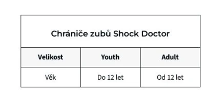 Shock Doctor 8302 Youth chránič zubů Basketball Chicago Bulls
