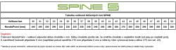 SKOL Boty běžecké Spine X Rider Combi SNS vel.45 voděodolná syntetická kůže