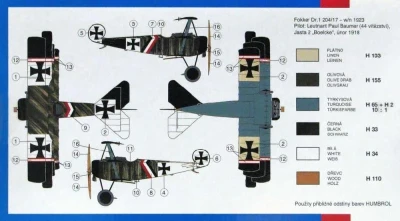 Směr Model letadlo Fokker Dr.I 1:72 (stavebnice letadla)