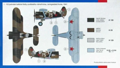 Směr Model letadlo Polikarpov I153 1:72 (stavebnice letadla)
