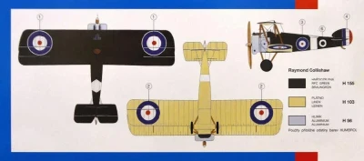 Směr Model letadlo Sopwith Camel 1:48 (stavebnice letadla)