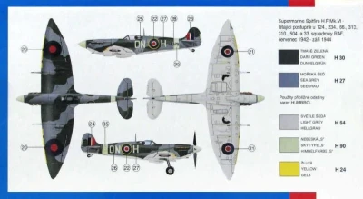 Směr Model letadlo Sup.Spitfire 1:72 (stavebnice letadla)