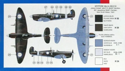 Směr Model letadlo Supermarine Spitfire 1:72 (stavebnice letadla)