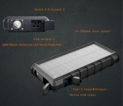 Viking Solární powerbanka W24W 24000mAh