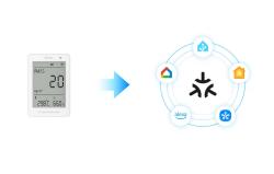 Sonoff AirGuard PM2.5 SAWF-07P WiFi LCD monitor kvality vzduchu