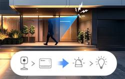 Sonoff Chytrá IP kamera WiFi CAM-S2 (Gen. 2)