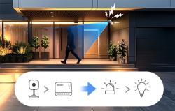Sonoff Chytrá IP kamera WiFi CAM-S2 (Gen. 2)