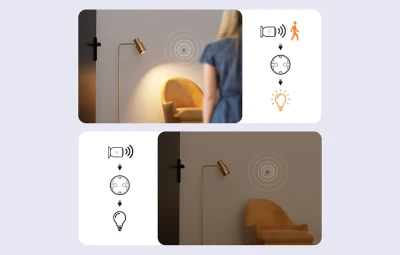 Sonoff S60TPF WiFi bílá (2ks) chytrá zásuvka