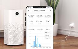 Sonoff Chytrá zásuvka WiFi S60TPF