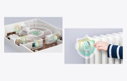 Sonoff Chytrý termostat Radiátorový ventil TRVZB Zigbee 3.0