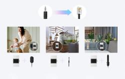 Sonoff Chytrý Wi-Fi spínač pro monitorování teploty a vlhkosti THR316D TH Elite