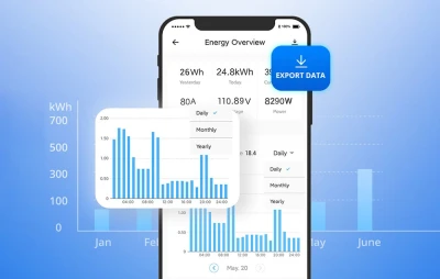 Sonoff POW Ring POWCT bílý WiFi 100A měřič spotřeby elektřiny s proudovou sondou