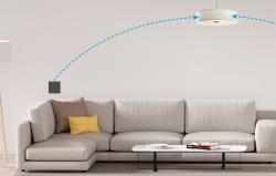 Sonoff Inteligentní nástěnný vypínač scén R5