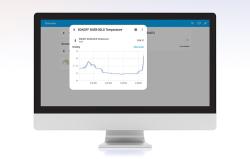 Sonoff ZigBee LCD teplotní senzor SNZB-02LD (se sondou)