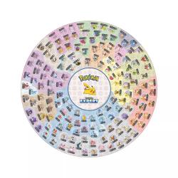 Společenská hra Pokémon Trenér Expert