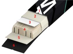 Sporten Perun PRO SKIN W 23/24 dámské běžky