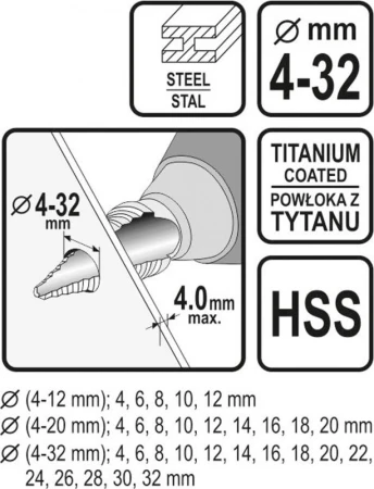 Sthor Sada stupňovitých vrtáků 3ks 4-32 mm