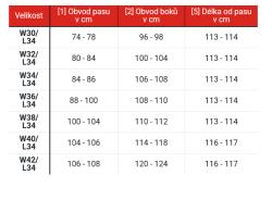 Street Racer Prodloužené jeansy na motorku Cargo CE černé + sleva 200,- na příslušenství