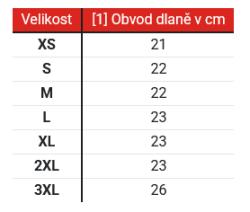 Street Racer Rukavice na motorku Monzoon čierne