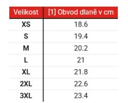 Street Racer Rukavice na motorku Striker 2 čierne