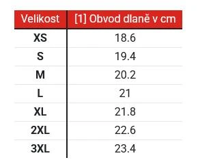 Street Racer Rukavice na motorku Striker 2 hnědé perforované