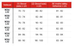 Street Racer Spike II černé dámské džíny + sleva 200,- na příslušenství