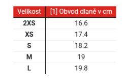 Street Racer STR černo-bílo-růžové dámské rukavice