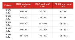 Street Racer Zkrácené jeansy na motorku Stretch II CE černé + sleva 300,- na příslušenství
