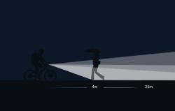 Superfire Svítilna na kolo BL06-X, 275 lm, USB