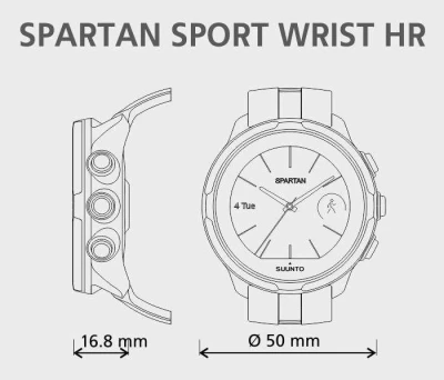 Suunto Spartan Sport Wrist HR Forest Black Limited Edition (AKČNÍ CENA)