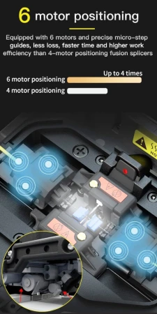 Svářečka KOMSHINE FX39 Profesionální 3D optická, 6 motorová