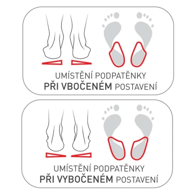 Svorto Gelové podpatěnky asymetrické