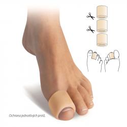 Svorto Návlek na prst