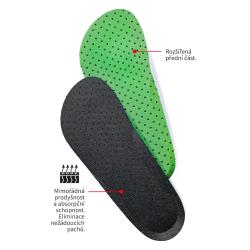 Svorto Stélky Barefoot