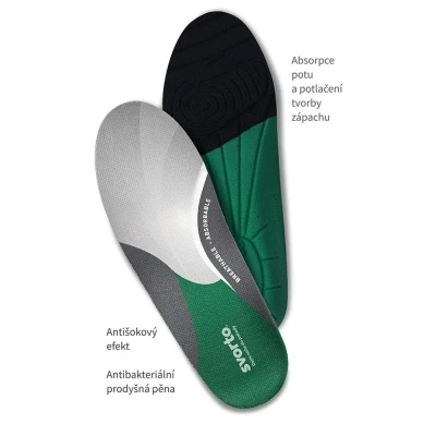 Svorto Stélky vkládací antibacterial POUZE 45-46 (VÝPRODEJ)