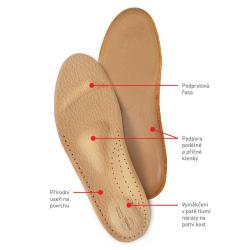 Svorto Vložky ortopedické pánské POUZE EU 43 (VÝPRODEJ)