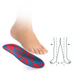 Svorto Vložky skelet detské