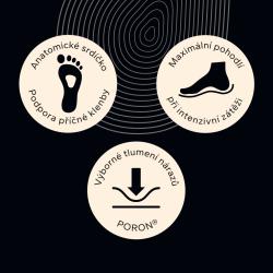 Svorto Vložky šport ORTHOMAX