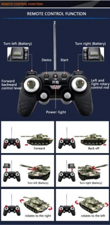 Tanková bitva ABRAMS vs. T90 - maskáčový 1/32 SADA Tanků + sleva 200,- na příslušenství