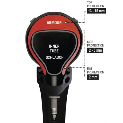 Tannus Armour 24x1,95-2,50 ochranná vložka duše