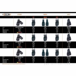 Tecline Ploutve LIGHTJET s pružinami