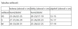 Tempish STRYKER chrániče POUZE S - black (VÝPRODEJ)