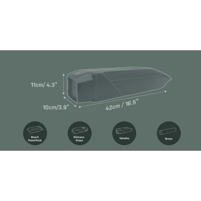 Topeak E-xplorer Trunkbag brašna