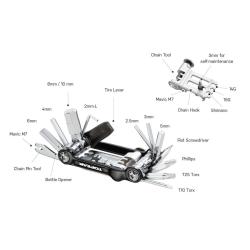 Topeak Nářadí Ninja Master+ Toolbox T20