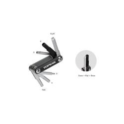 Topeak Ninja+ Toolbox Mini Nářadí