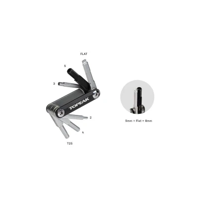 Topeak Ninja+ Toolbox Mini Nářadí