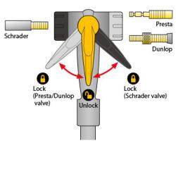 Topeak Pumpa Joeblow Max Hp Černá